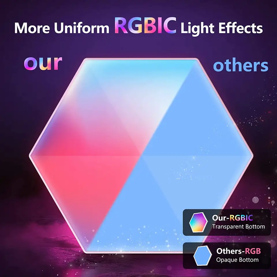 Gaming Light Voice Control APP Remote Control Wall Cellular Bedroom Wall Lamp RGB Hexagon Light Smart Quantum Light