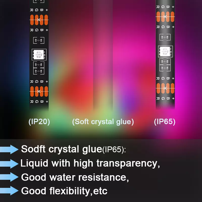 LED TV Backlight Strip Light 5V RGB Led Lighting Bar for TV with Remote APP wifi control USB Led Strip Lights