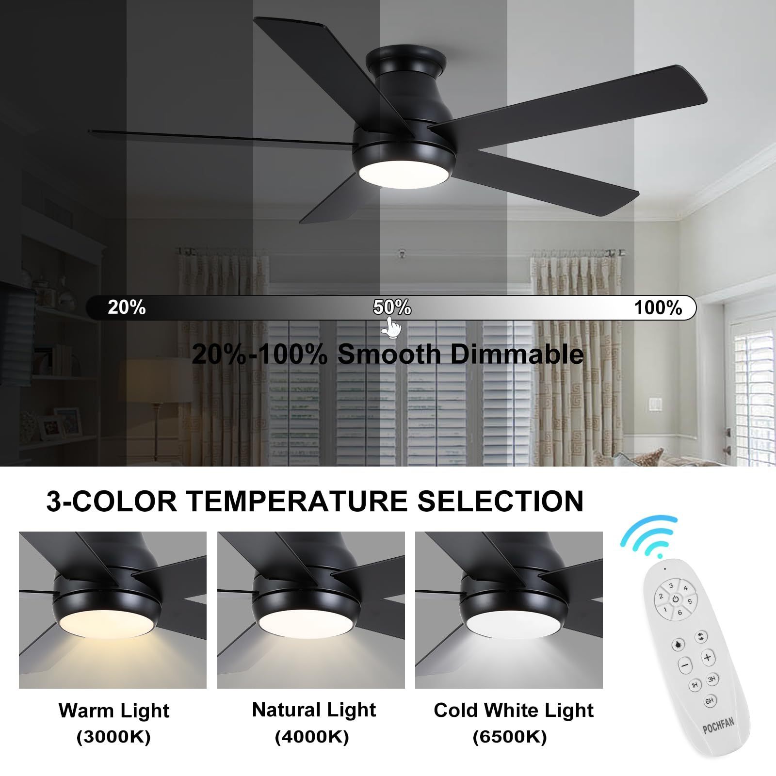 52 Inch Ceiling Fans with Lights and Remote LED Flush Mount Black Ceiling Fan with Quiet DC Motor Low Profile Modern Ceiling Fan