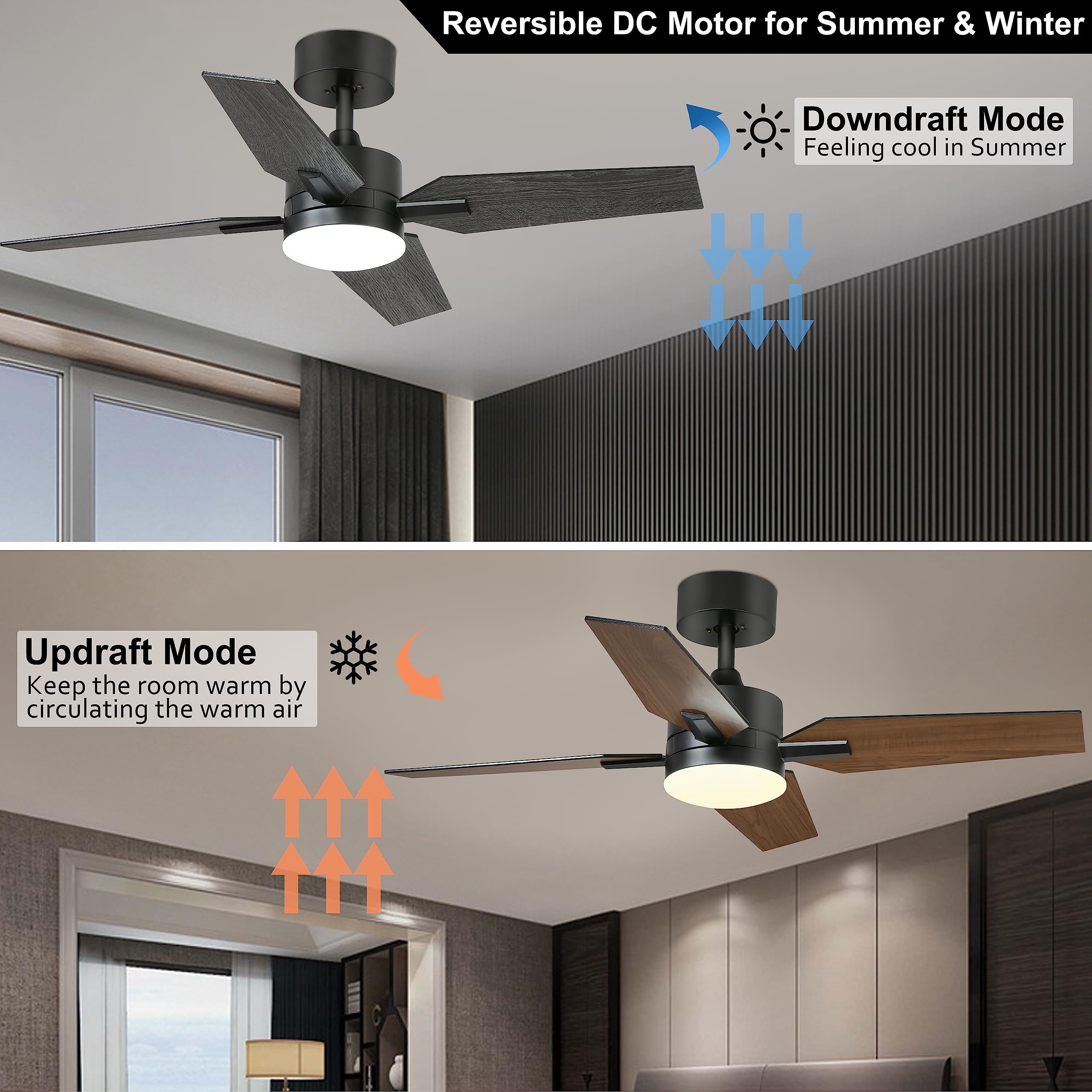 40 inch Modern Small Indoor Ceiling Fan 6 Air Speeds Timer Function DC Motor LED  Ceiling Fans with Light