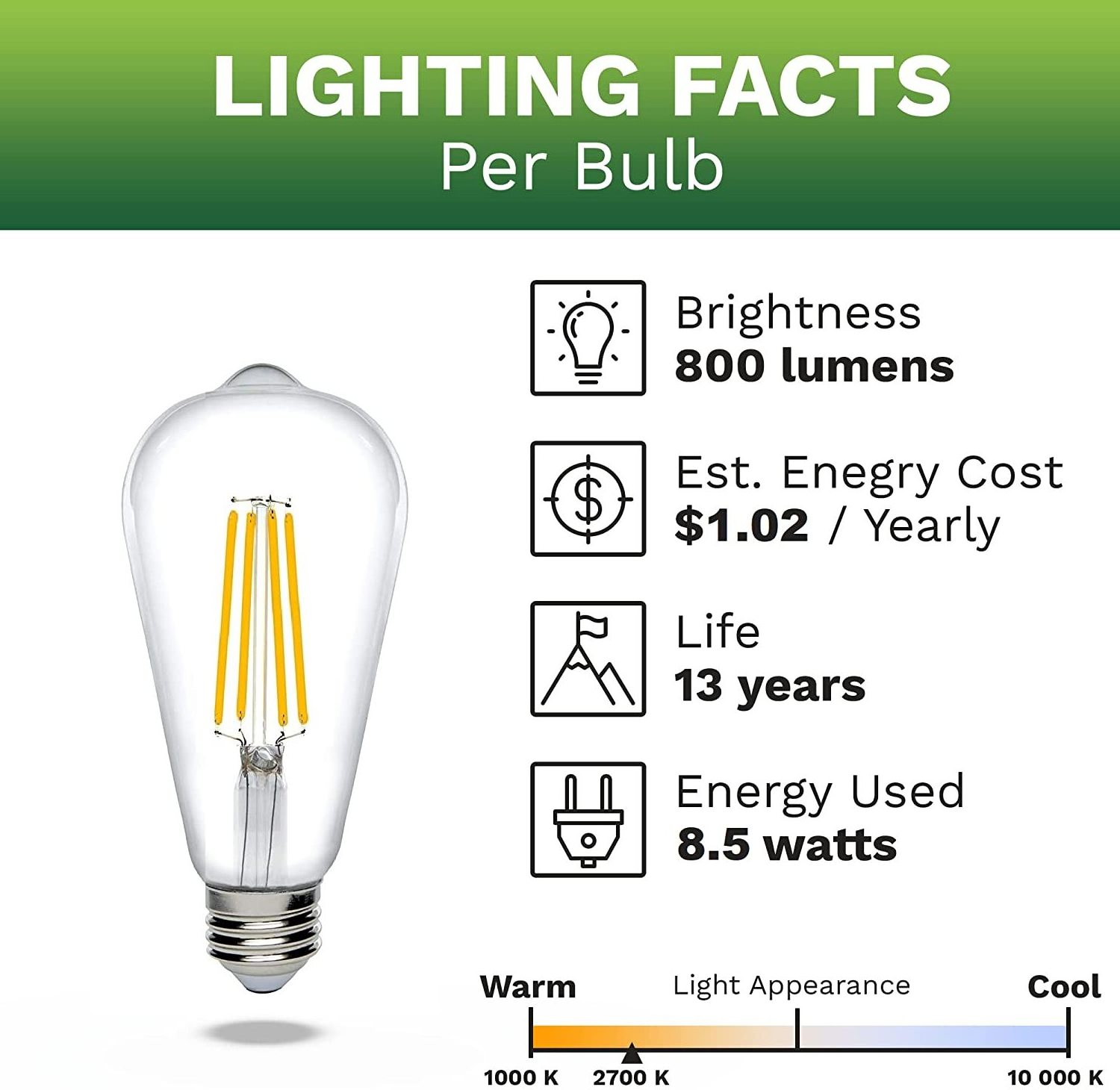 st64 edison led bulb E27 2700K8W Sengled Smart Light Bulbs