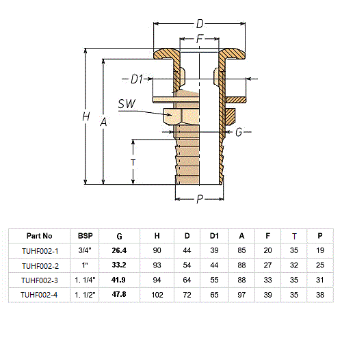 Brass DZR Brass Through Hull Skin Fitting Thru-hull Connection with Hose Adaptor