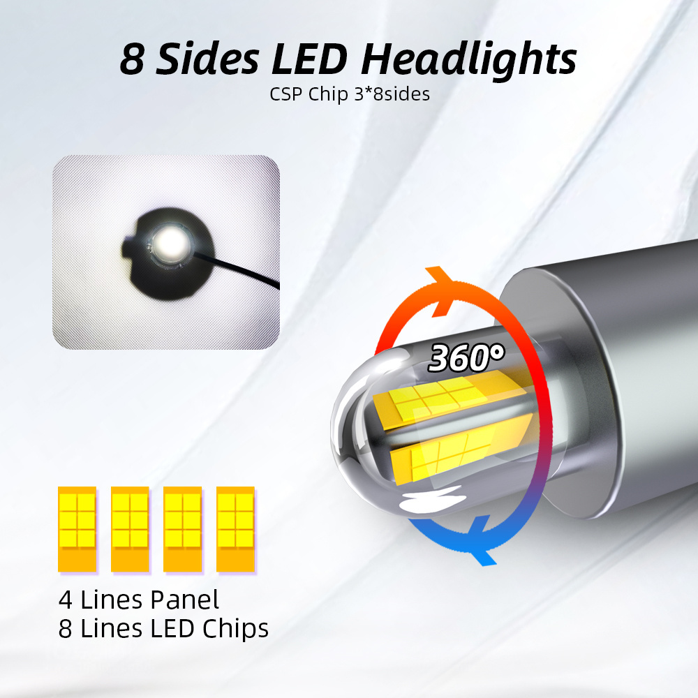 Super Bright 360 no visual blind area H1 H7 H11 9005 9006 9012 8 sides LED Headlight