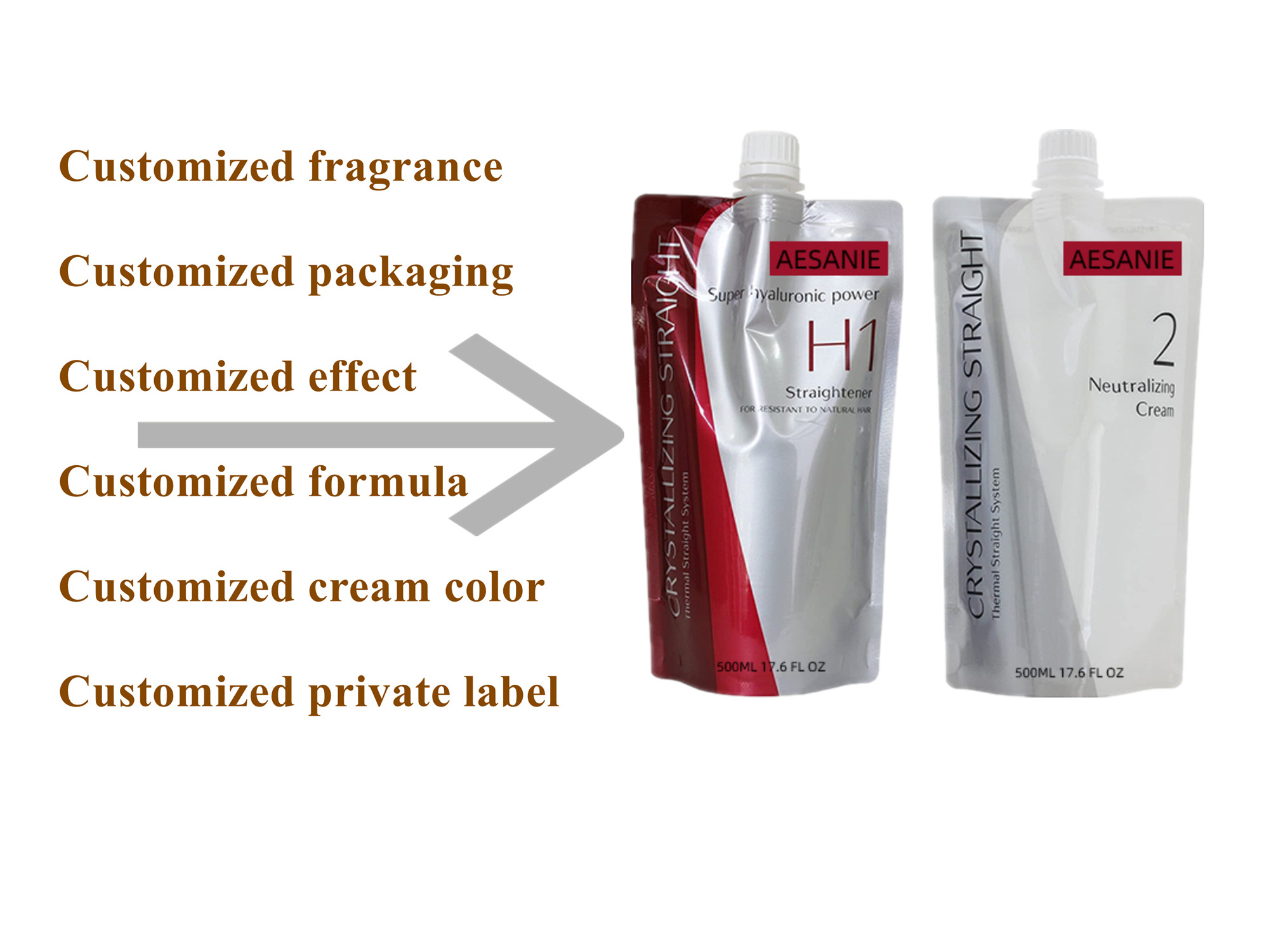 Hair straightening creams korea/ In india for women and men / hair straightening perm cream collagen hair straightening cream