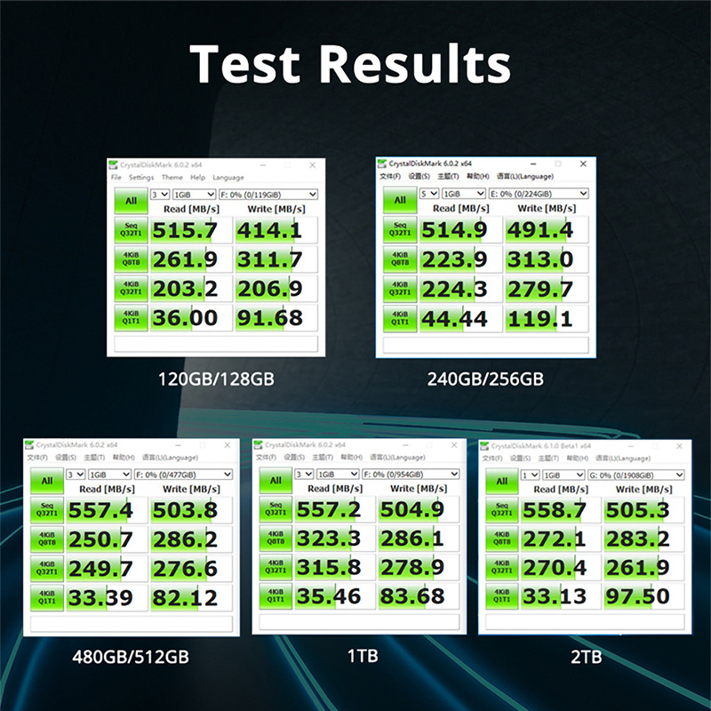 Computer PC Laptop Desktop 64 120 128 240 256 480 512 960 GB 1 2 TB Internal SSD SATA 3 SATA3 Hard Disk Solid State Hard Drives