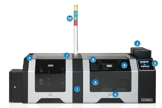 HDP8500 industrial id card double sided plastic nfc id card printer & encoder delivers dtc passport printer