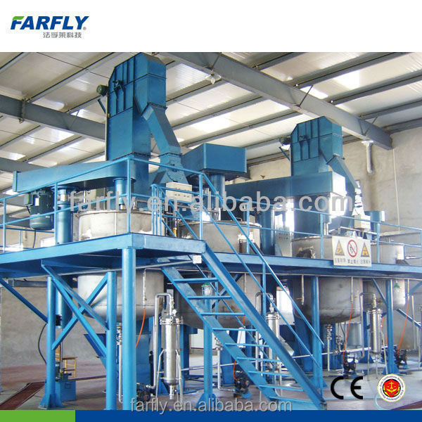 Tinting Paint production line