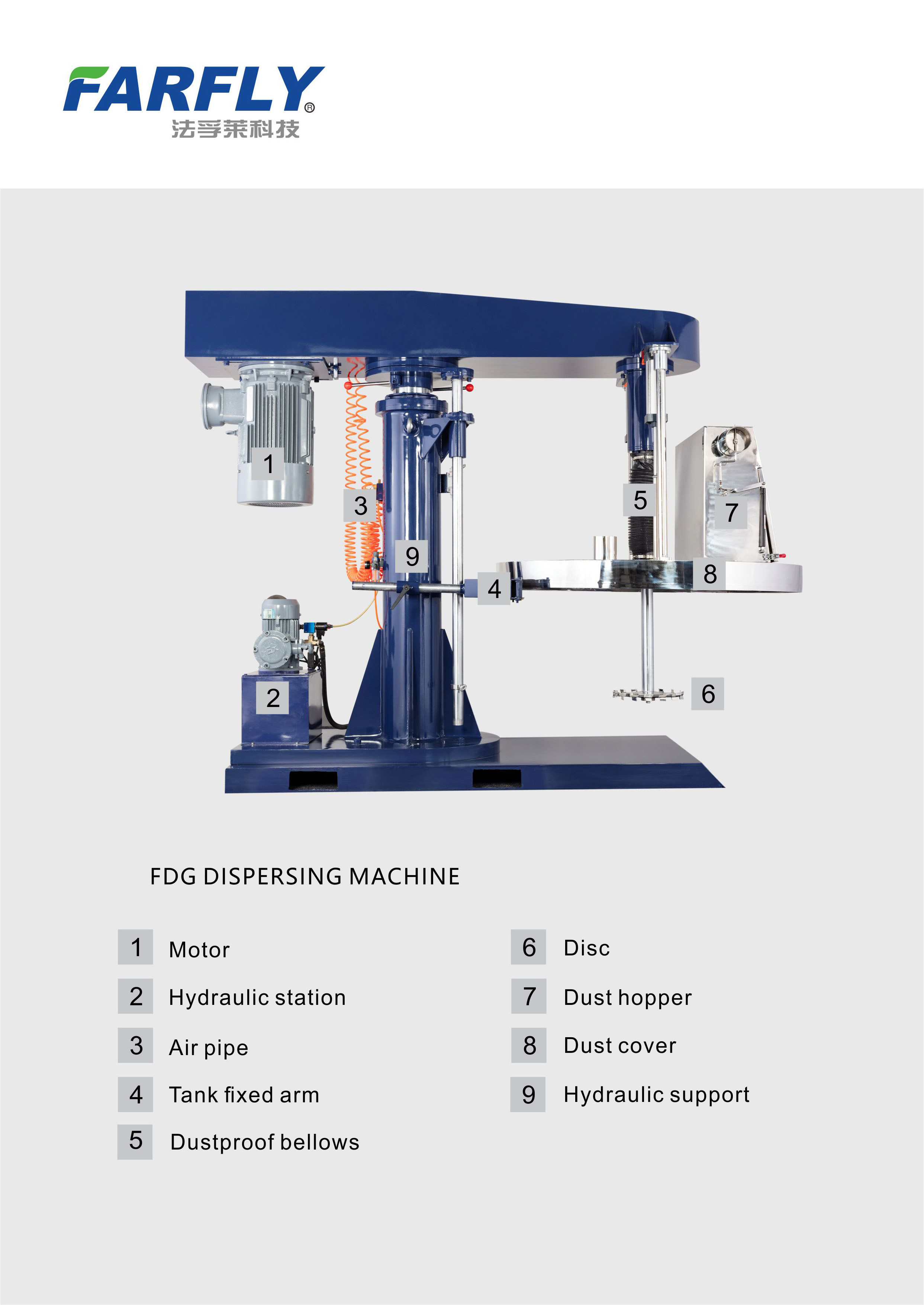 Paint Mixer Machine/Paint Mixing industrial mixing types of paint mixing machine