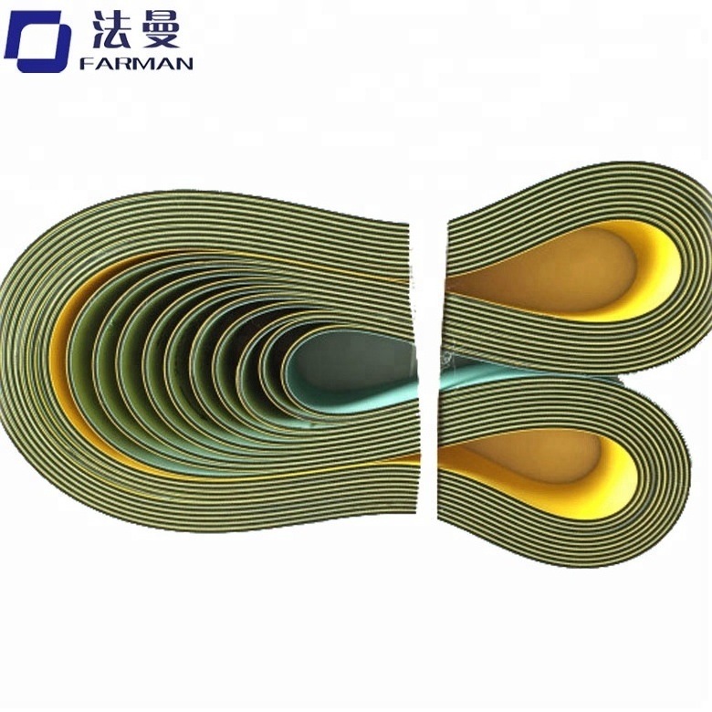 High Strength/Flexible Rubber/Nylon Base Flat Belt for High Speed Transmission Machines