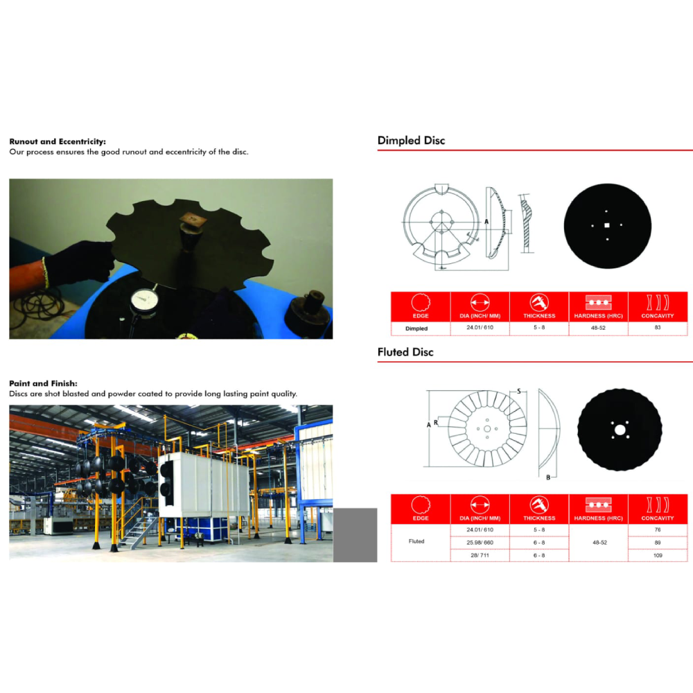 Wholesale Farm Machinery and Equipment Agricultural Disc Plough Coulter Blades Disc Plough for Sale