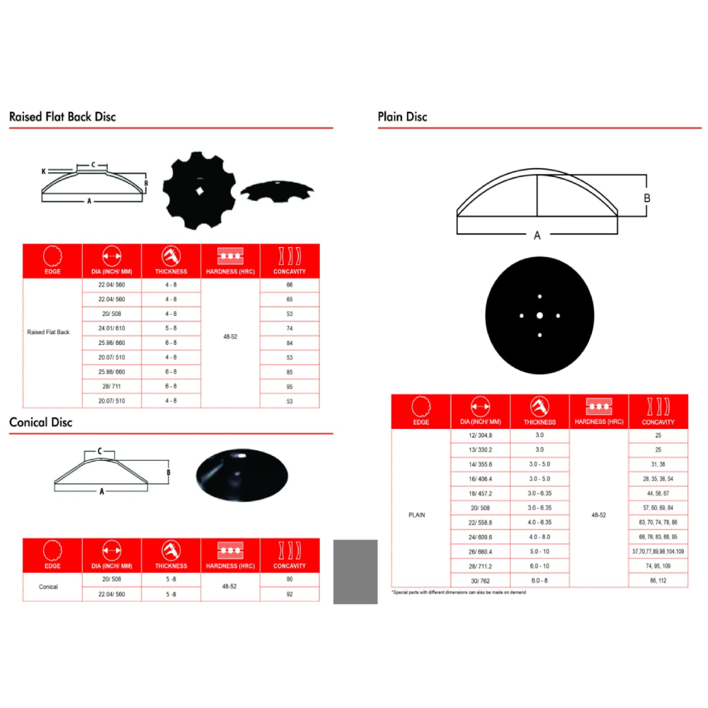 Wholesale Farm Machinery and Equipment Agricultural Disc Plough Coulter Blades Disc Plough for Sale