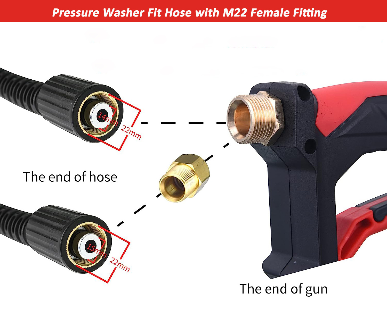 1L  High Pressure Washer Gun with Car Snow Cannon Foam with 1/4 Inch Quick Connector and 5 Pressure Washer Nozzle Tips