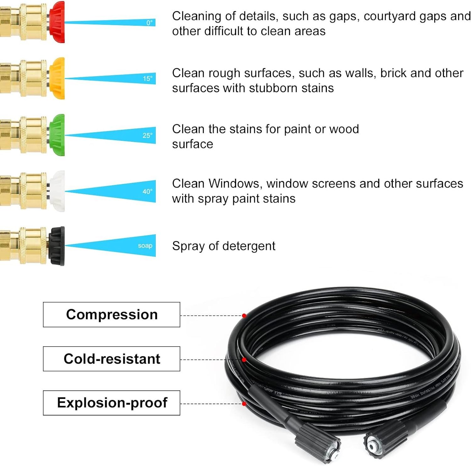 Car High Pressure Washer Gun Water Sprayer with Replacement 15in. Extension Wand 1/4 in. Quick Connect Plug 26FT Hose 5 Nozzle