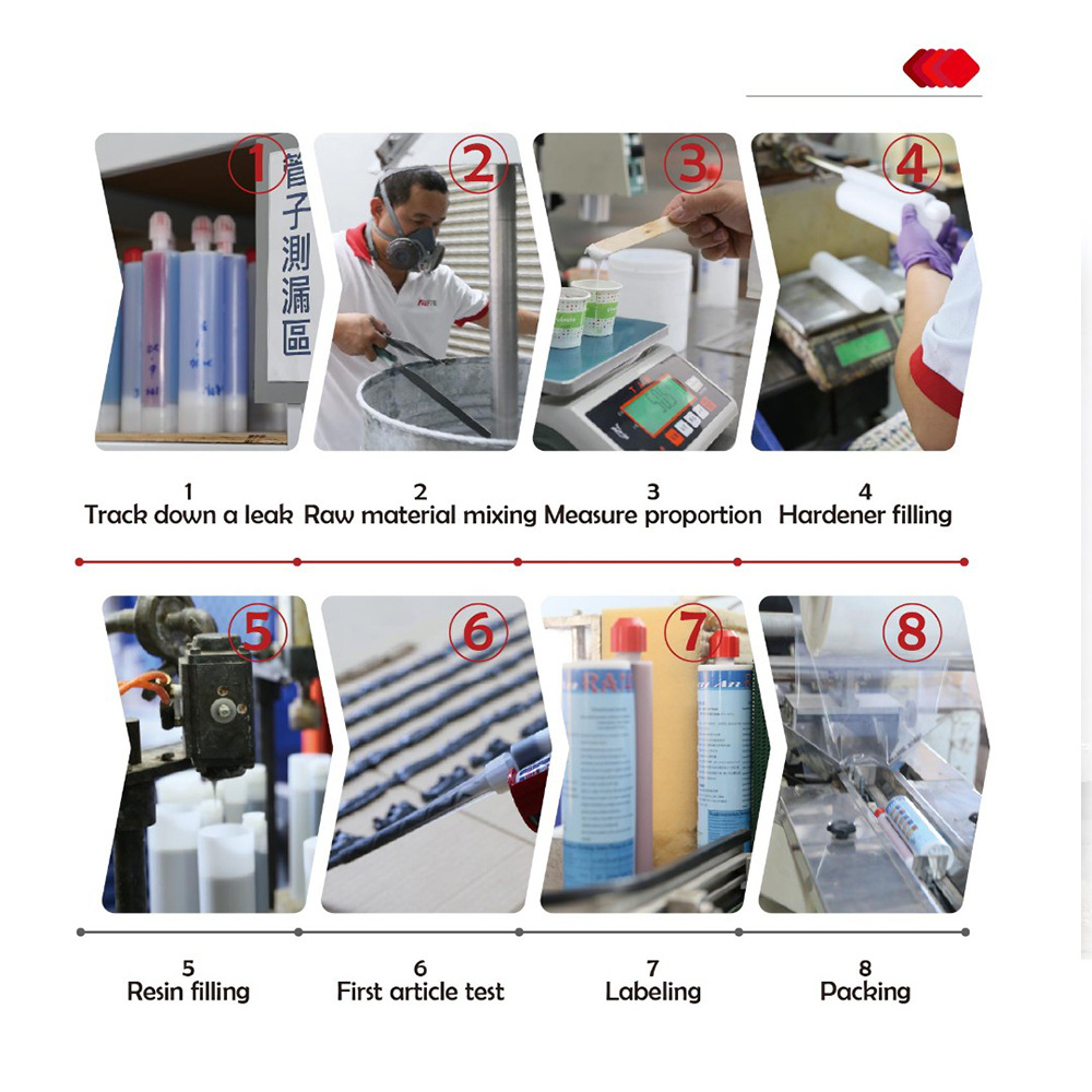 Two component injection epoxy mortar for rebar anchoring