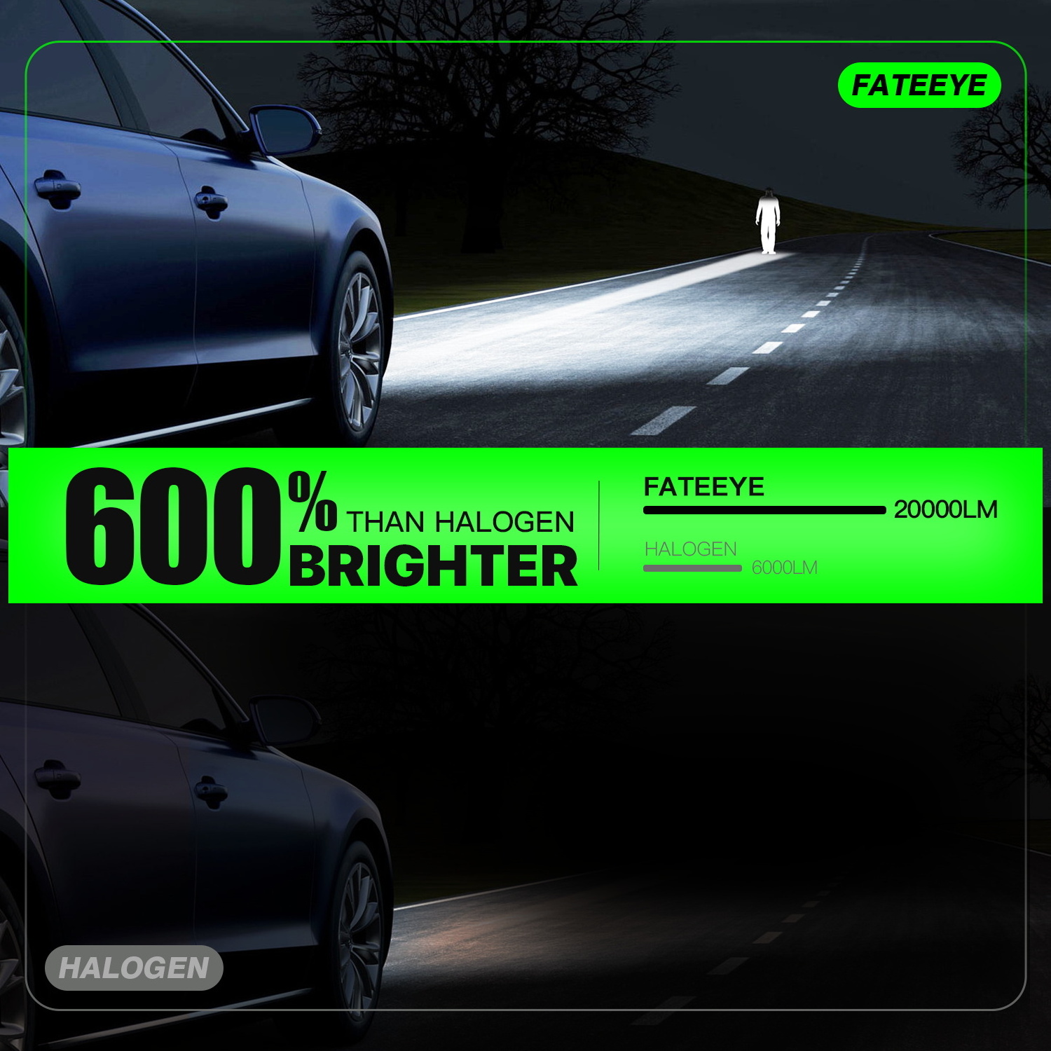 FateEye High Low Beam car lights H4 LED moto auto lighting headlight 6500K White 9003 HB2 H4 led bulbs for led headlight