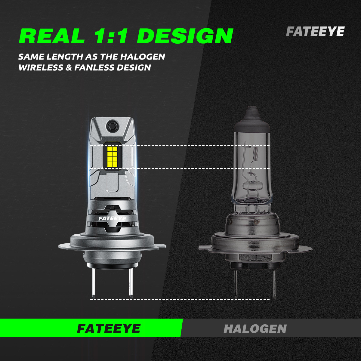 FateEye f10 H7 auto led headlight h4 12000lumen 60w Car Motorcycle h7 led headlight bulbs high beam for Honda