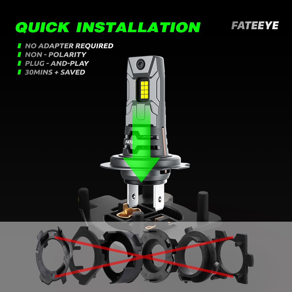 FateEye f10 H7 auto led headlight h4 12000lumen 60w Car Motorcycle h7 led headlight bulbs high beam for Honda