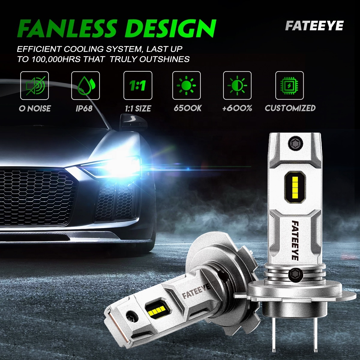 FateEye F8 H7 Led Headlight Bulb hot sale in europe 360 beam canbus free H4 h11 9005 9006 LED headlight bulb for car