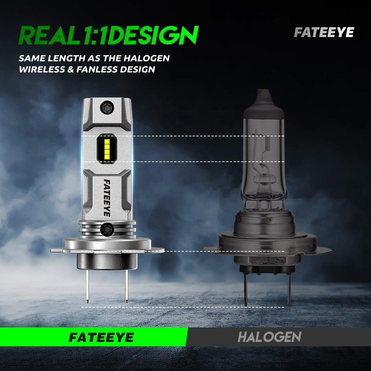 FateEye F8 H7 Led Headlight Bulb hot sale in europe 360 beam canbus free H4 h11 9005 9006 LED headlight bulb for car