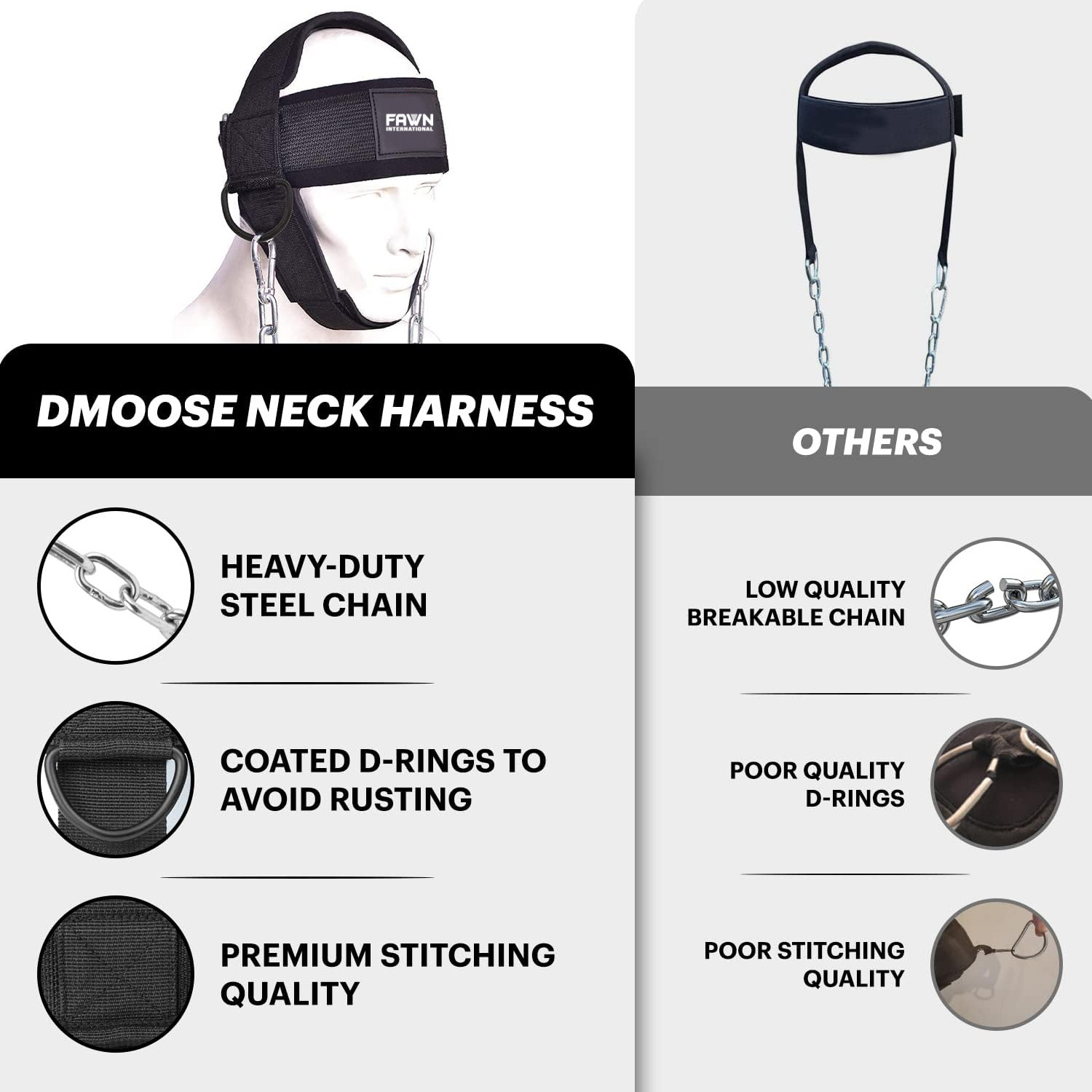 Neck Harness Neck Exerciser Builder Support for Strength & Resistance Training Neck Head Harness.