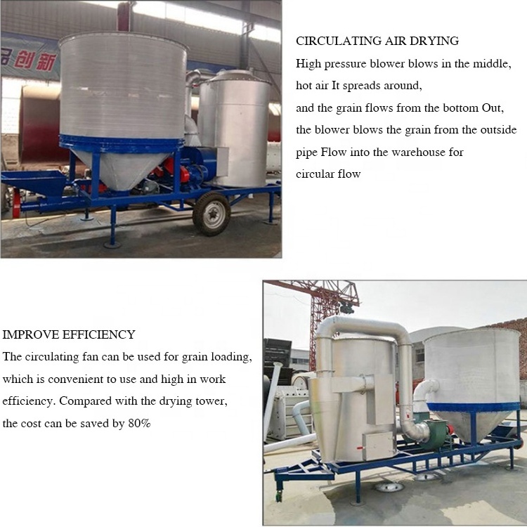 High Efficiency Soybean Sorghum Drying Machine parboiled rice drying machine Grain Dryer Farm Machine