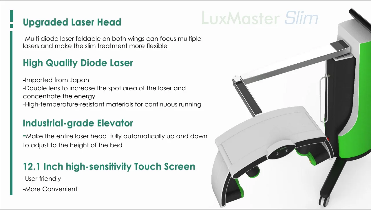 Vertical Green Red Laser 532nm 632 10d Max Lipo Master Laser Therapy Slimming Machine Fat Reduction