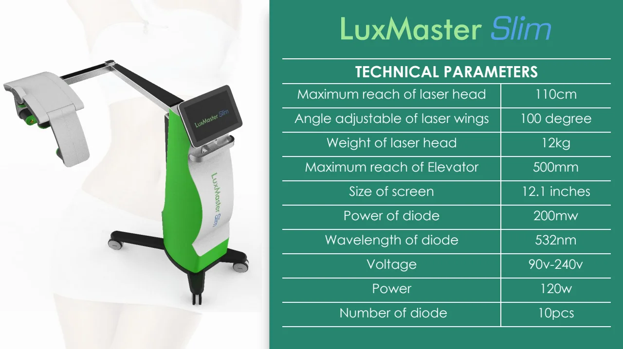 Vertical Green Red Laser 532nm 632 10d Max Lipo Master Laser Therapy Slimming Machine Fat Reduction