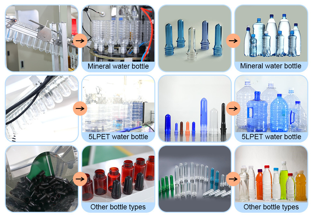 Factory Directly Fully Automatic Stretch Blow Moulding Molding PET Bottle Making Plastic Bottle Blowing Machine