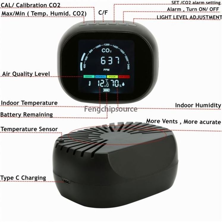 Four-in-One Gas Carbon Dioxide Detector CO2 Infrared Detector Thermometer Temperature Moisture Meter