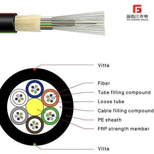 GYFTY fiber optic cables manufacturers GYFTY 1+6/1.8 G652D 30 CORE 24core 18core Outdoor Buried Fiber Optic Cable