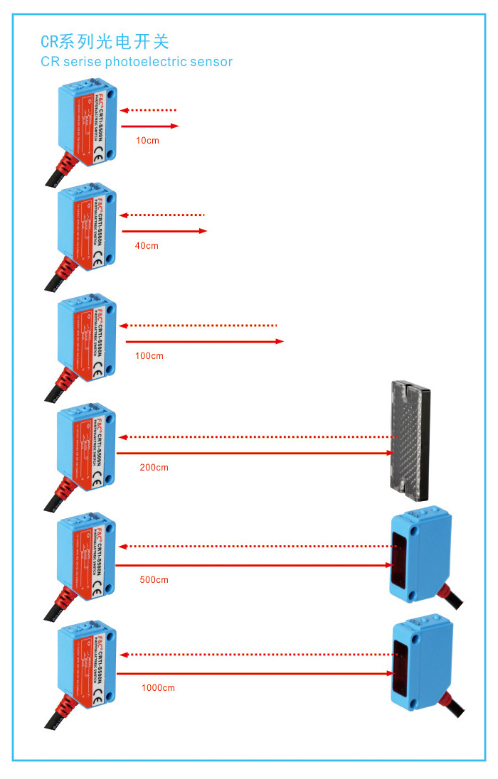 CR series rectangular photo sensor, diffuser photo cell sensor switch 400mm range ZERO blind area