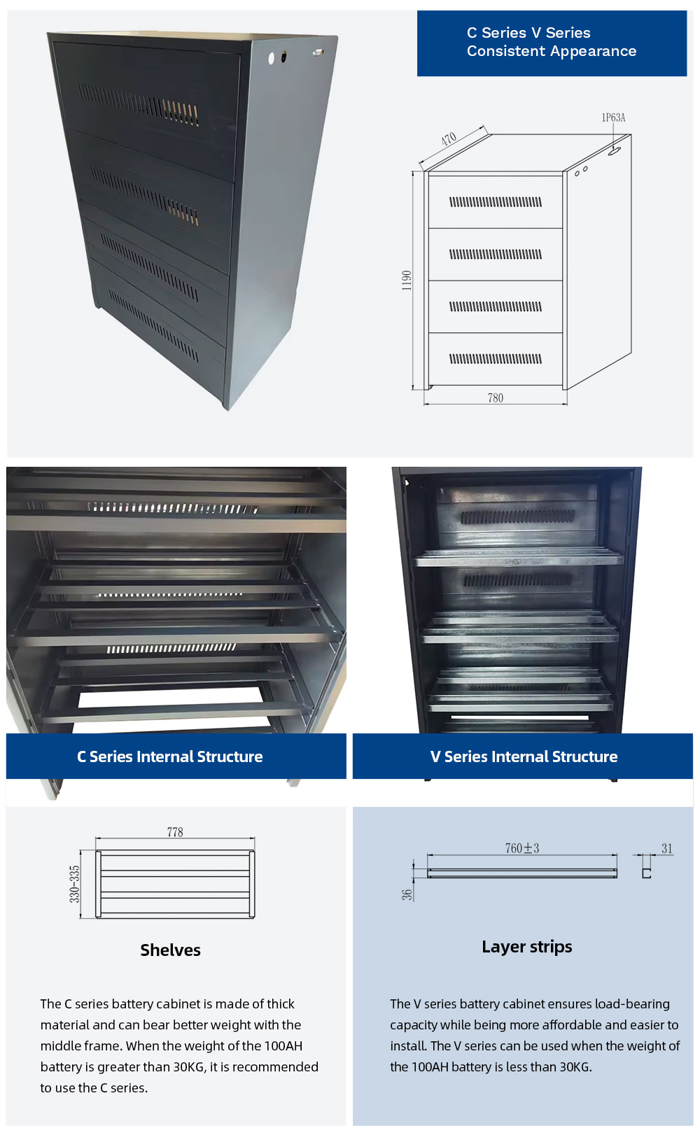 Customized Indoor Battery Rack Storage System Lifepo4 Lithium Battery Cabinet Inverter Ups Battery Cabinet