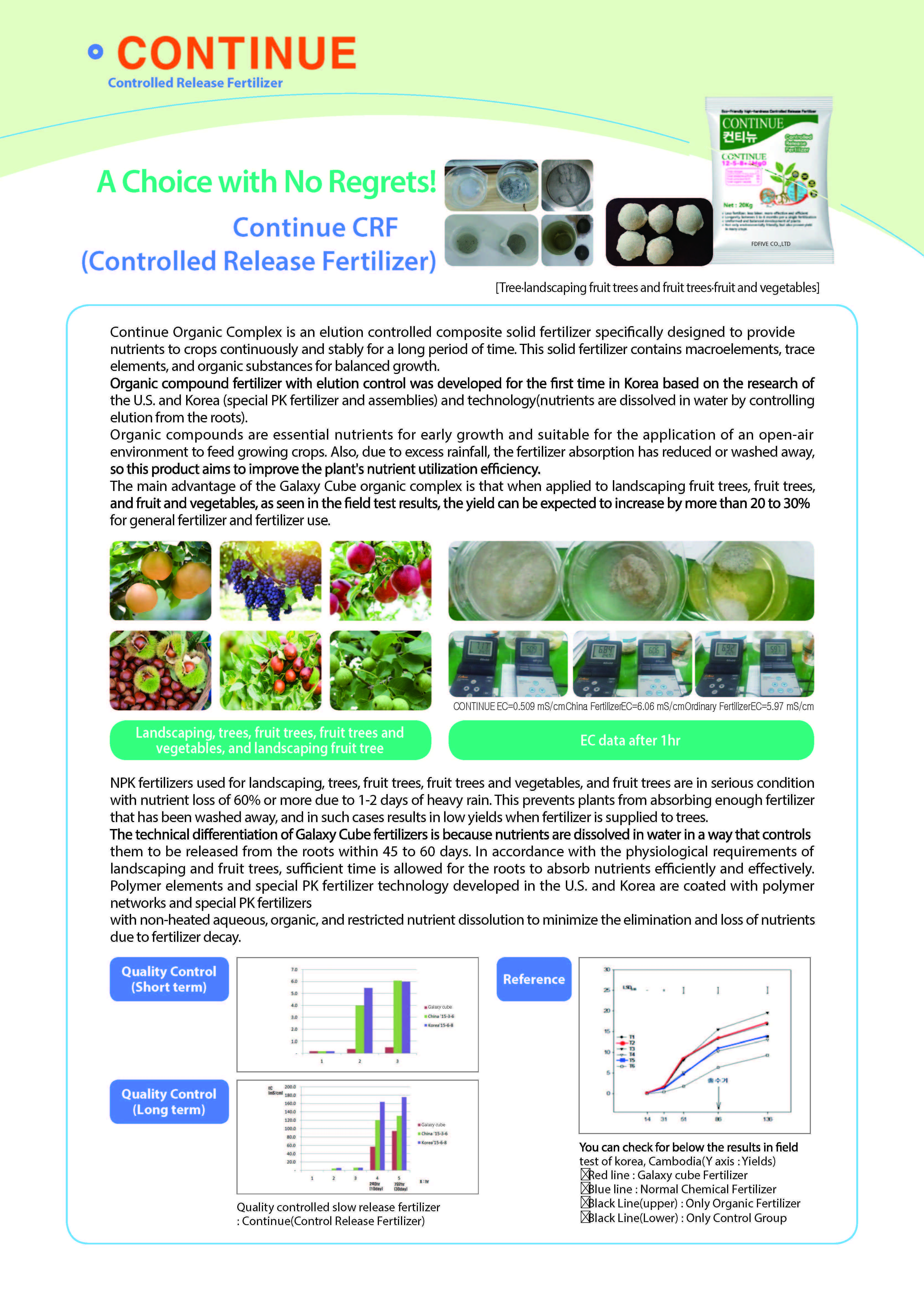 8. CONTINUE CRF controlled Release Ferfilizer designed to provide nutrients to palm oil tree and to grow crops