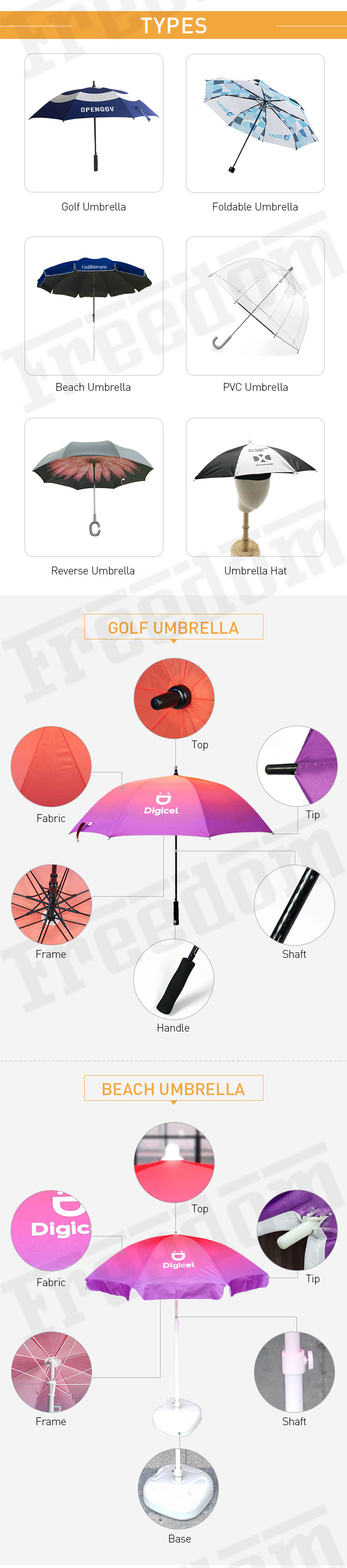 Full Color Heat Transfer Printing Umbrella