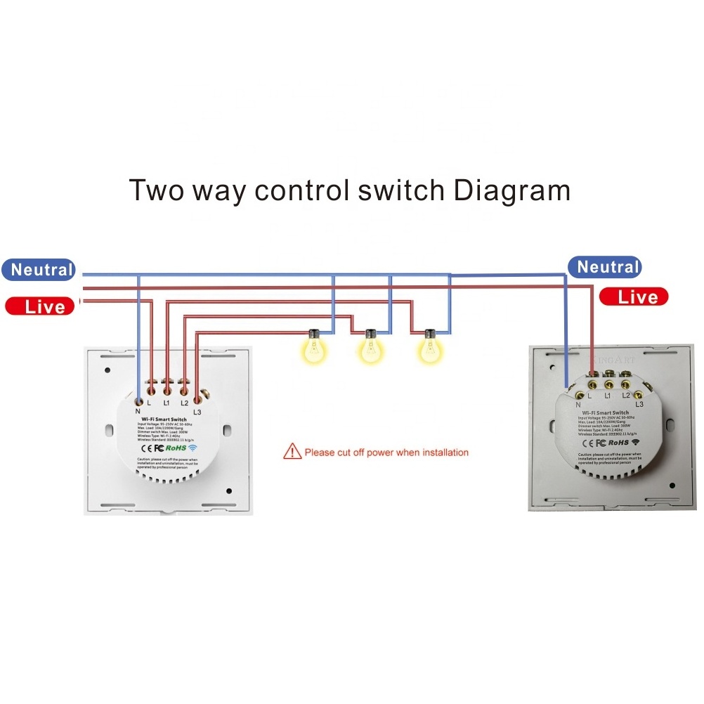 220V EU UK 1 Gang Remote Double Wall Light Switches Phone APP Touch Panel Tuya ewelink Dual Control 2 Way WiFi Smart Switch