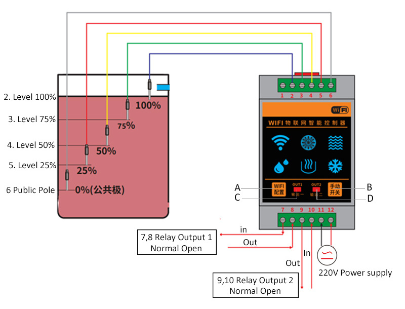 WiFi Controller Leakage Flood Alarm Boiler Swimming Tank Flow Detector System Leak Protection Tuya Smart Home Water Level Sensor