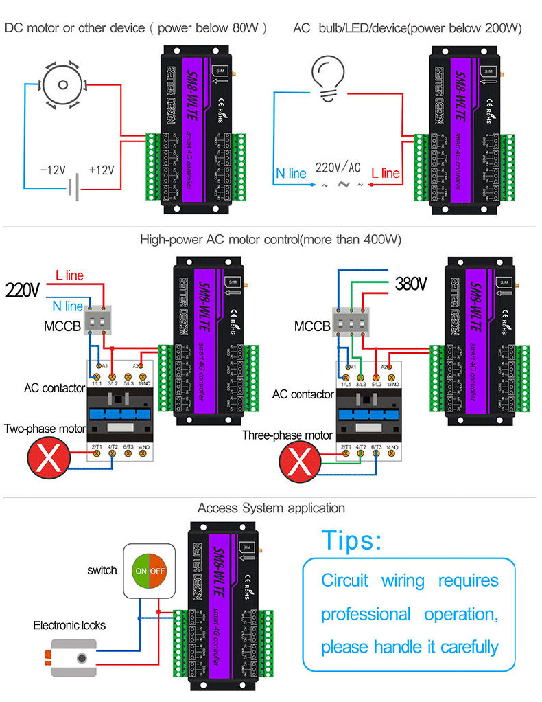 Smart 4G 8CH Relay Switch SM8-WLTE GSM Light Pump Timer Temperature Humidity Controller SMS APP Remote Control Gate Opener