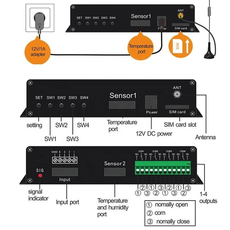 SMS GSM 4G LTE APP Web Remote Controller 4 Channel Relay ON/OFF Switch SM4 Temperature Humidity Sensor Optional