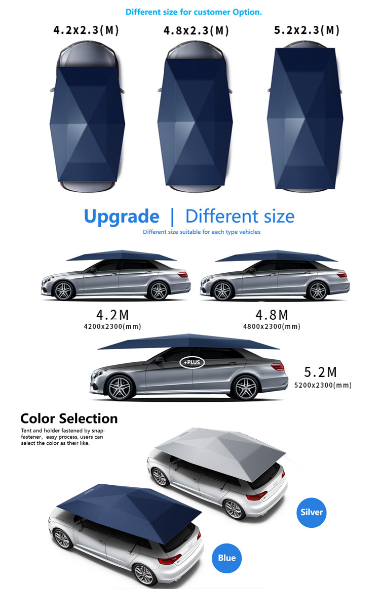 FEAMONT 5.2M Automatic Folding Sun Shade New Design Anti-UV Car Cover Waterproof Oxford Fabric Roof Cover Car Umbrella