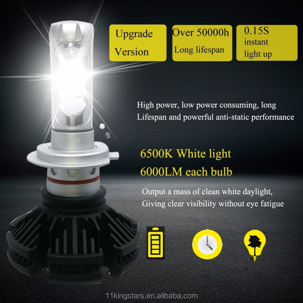 FDN Auto Lighting System X3 Import Chips Car Headlight LED bulb 50W 5000LM H11 H7 H4 9005 9006 3000K 6000K 8000K Luces Led