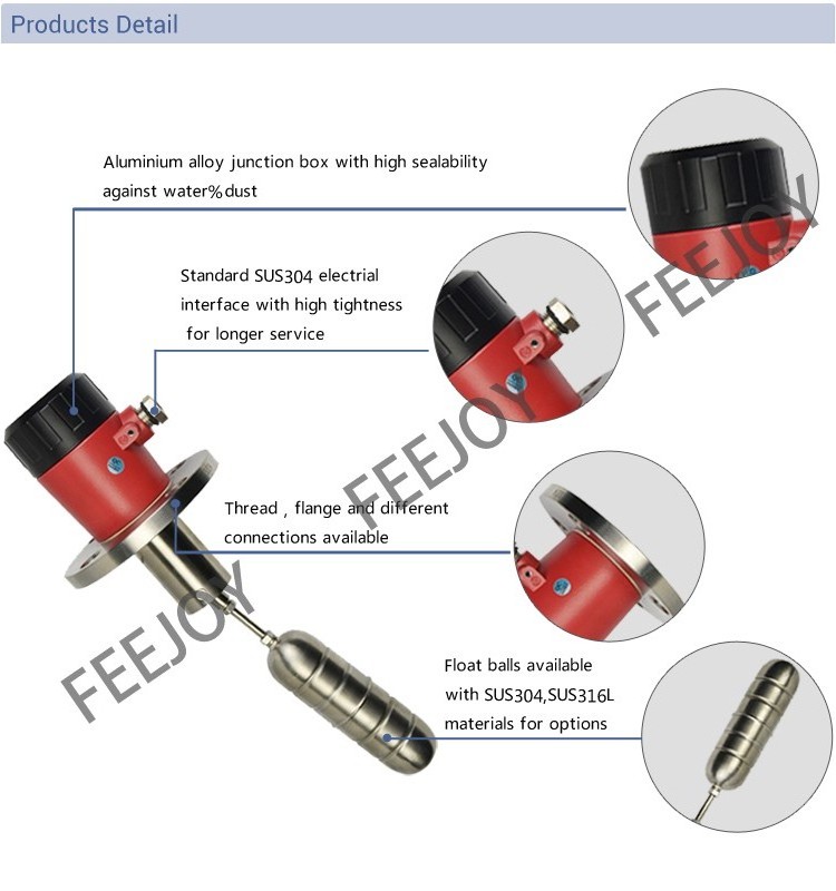 Feejoy Shanghai  side-mounted float Level Switch SM-20B