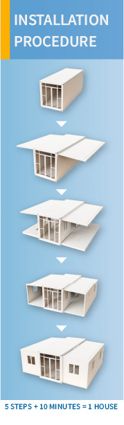 Low Cost Modern Prefabricated Homes With Roll Up Door And Cold Storage In China