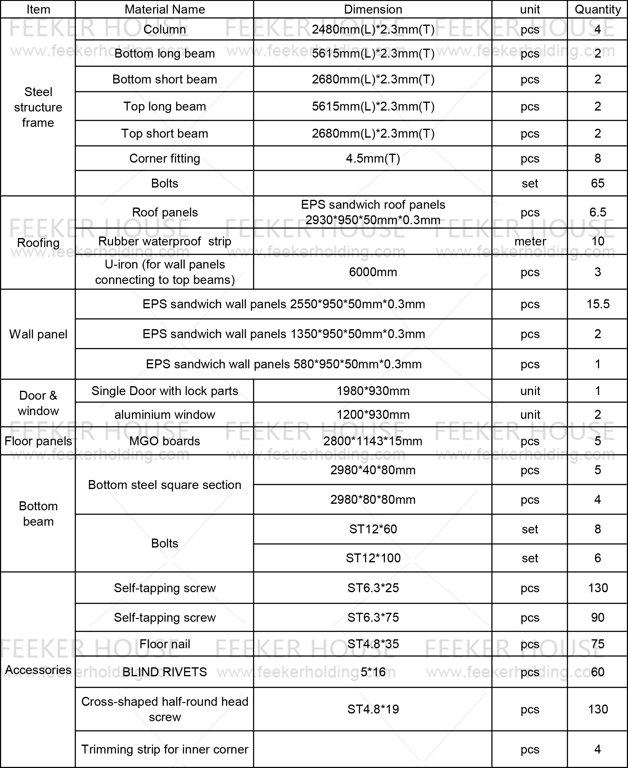 2020 Low Cost China Prefabricated Homes Houses Prefabricated Homes Modern Container House Prices