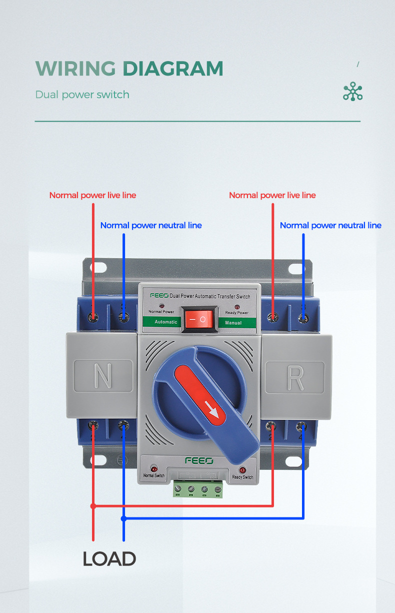 Generator Change Over Switch 4P ATS Dual Power Automatic Transfer Switch