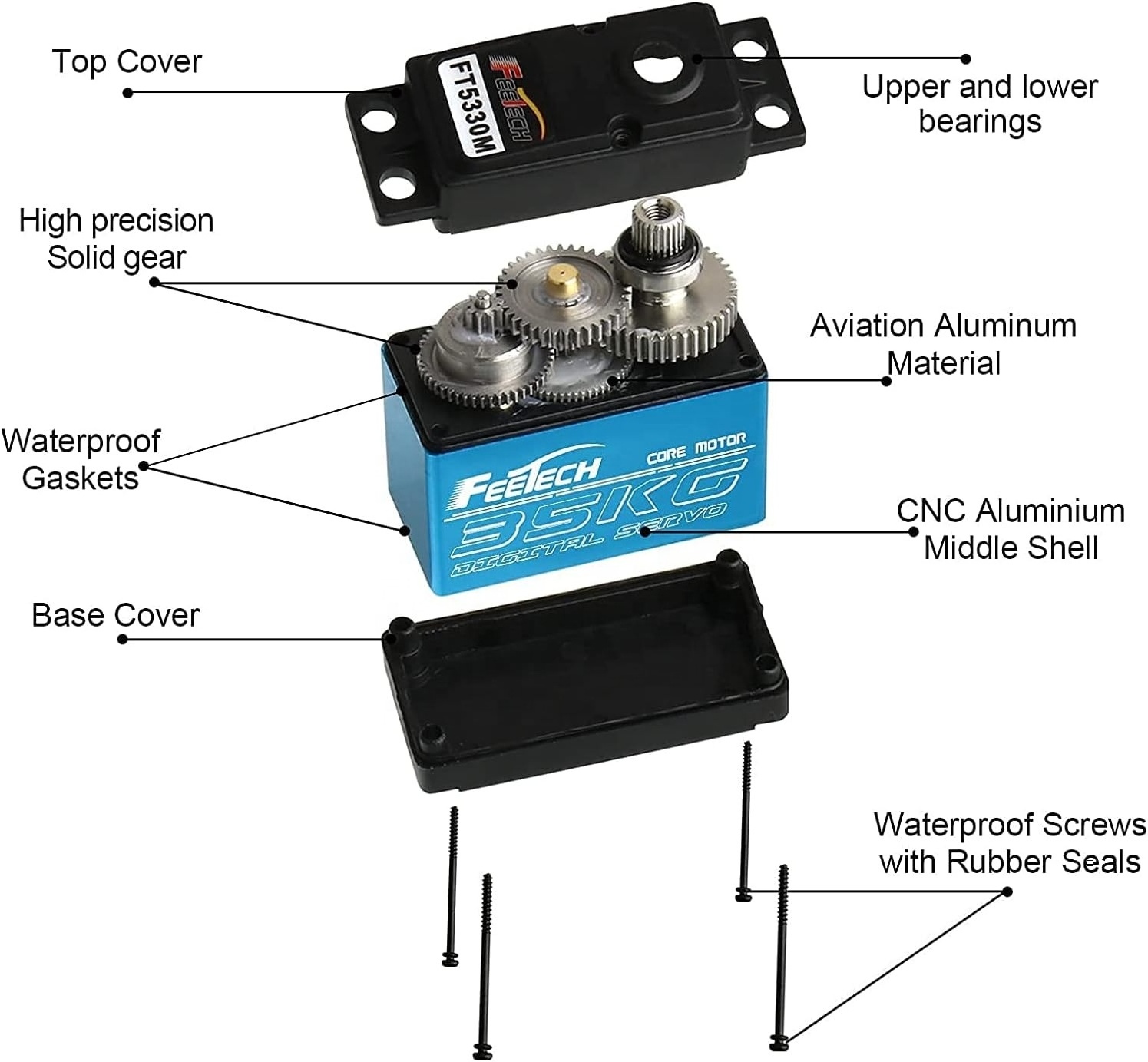 35KG 180 degree High Torque Metal Gear Core Motor Waterproof Digital Servo With 25T Servo Arm For Robotic DIY RC Car Boat Plane