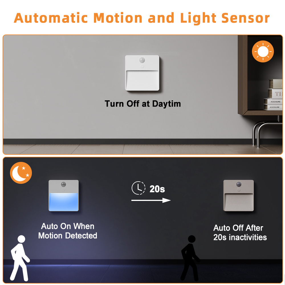 Colors Changeable Dimmable RGB LED Under Cabinet Closet Lights Wireless Rechargeable Battery Operated Motion Sensor Step Lights