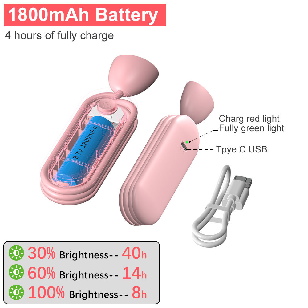 Foldable Flashlight Hanging Neck Rechargeable Eye Protection Flexible  LED Reading Light For Book Crocheting