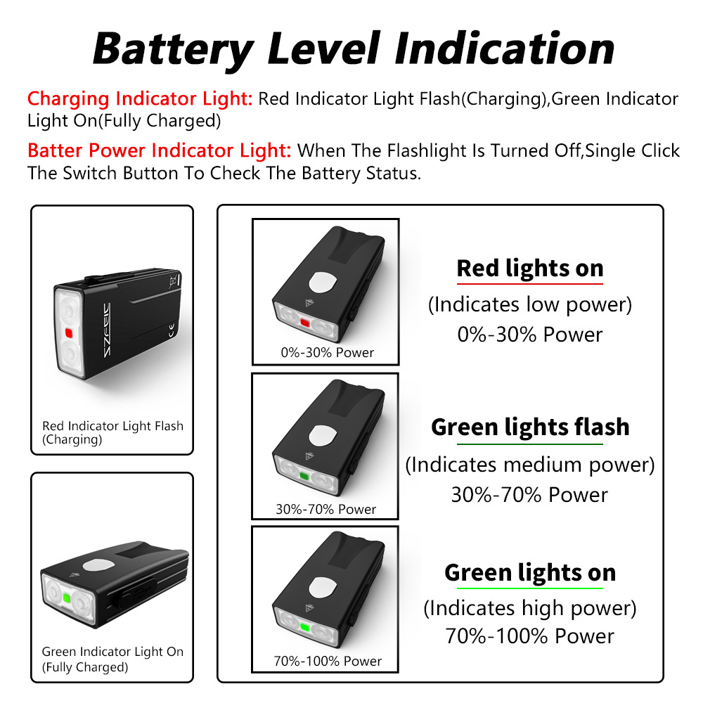 Portable light LED 260 lumen EDC mini keychain flashlight Dual light bead Type-C charging IP66 waterproof torch led pocket light