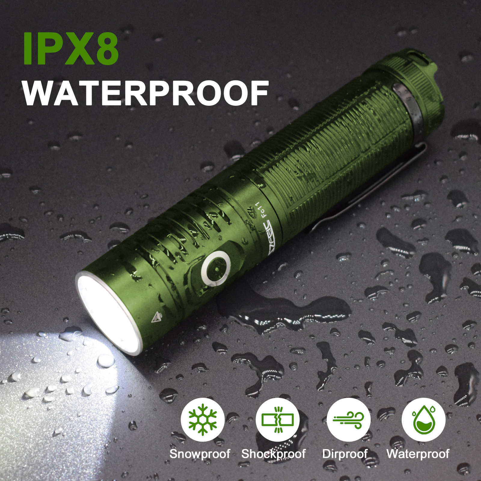 SZFEIC OEM 5 Modes Portable EDC Rechargeable LED Pocket Flashlights 5000mAh IP68 Waterproof 1100 Lumens Powerful Torches Lights