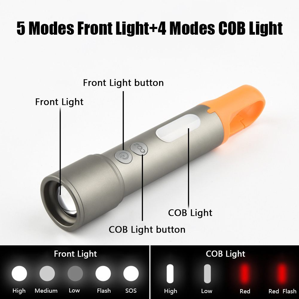 SZFEIC Portable Zoom Laser Rechargeable LED Flashlight 1200mAh COB Torch Lights 1500 Lumens Super Bright Outdoor Camping Lantern